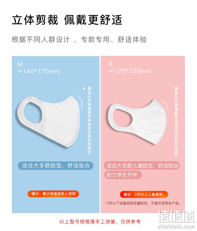 值哭！细菌过滤率95%，呼吸顺畅不闷：30个 淘宝心选 x unifree 一次性儿童3d立体口罩 9.9元包邮（之前推荐29.9元） 值值值-买手聚集的地方