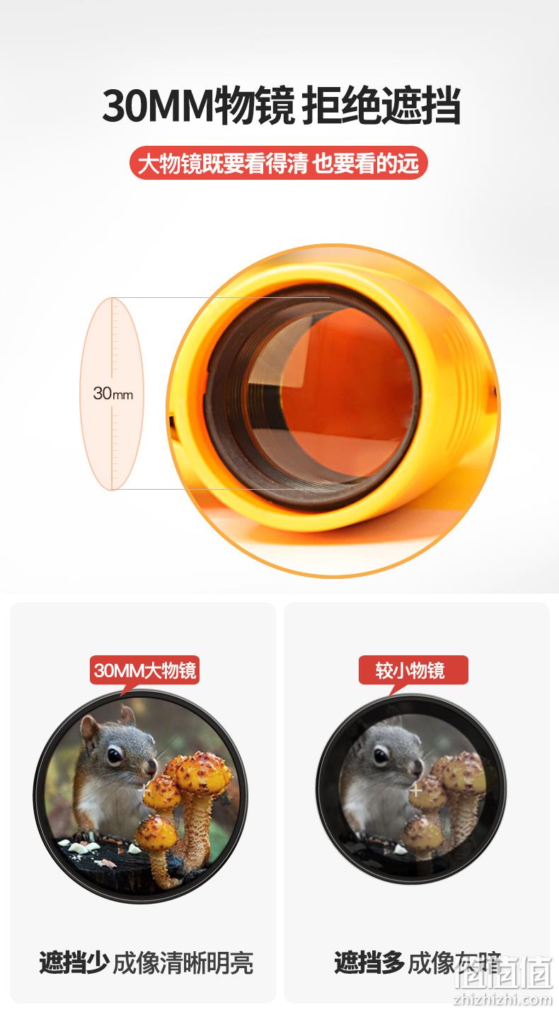 持平史低！商场同款，Q弹橡胶，在家看世界：德国 Bresser宝视德 儿童专用望远镜 88-80330 19元起包邮 值值值-买手聚集的地方