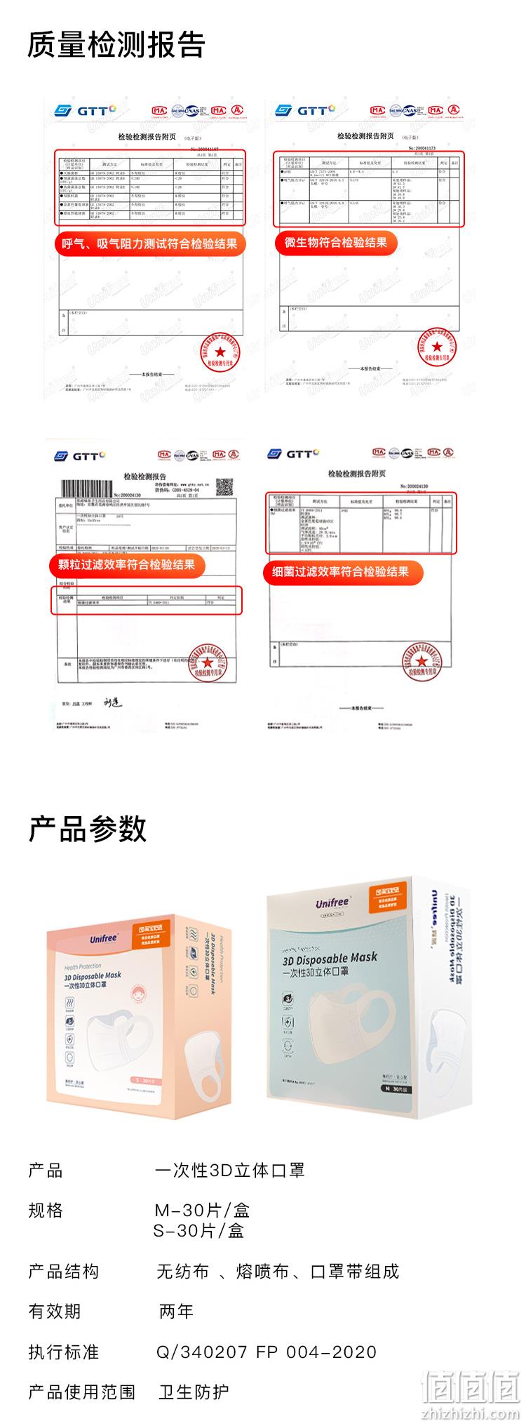 值哭！细菌过滤率95%，呼吸顺畅不闷：30个 淘宝心选 x unifree 一次性儿童3d立体口罩 9.9元包邮（之前推荐29.9元） 值值值-买手聚集的地方