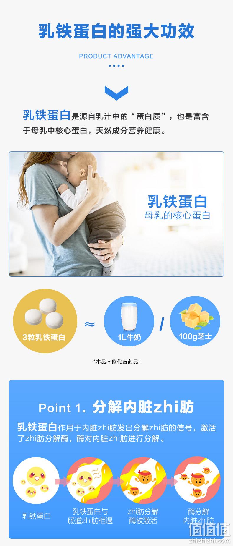 今晚0点，降50元，日本进口，瘦肚腩：93粒x2瓶 狮王 乐菲灵乳铁蛋白 前1小时257.1元包邮（之前推荐309元） 值值值-买手聚集的地方