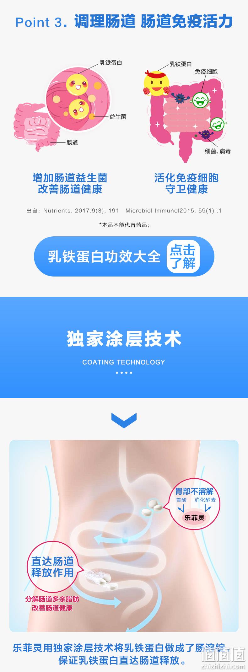 今晚0点，降50元，日本进口，瘦肚腩：93粒x2瓶 狮王 乐菲灵乳铁蛋白 前1小时257.1元包邮（之前推荐309元） 值值值-买手聚集的地方