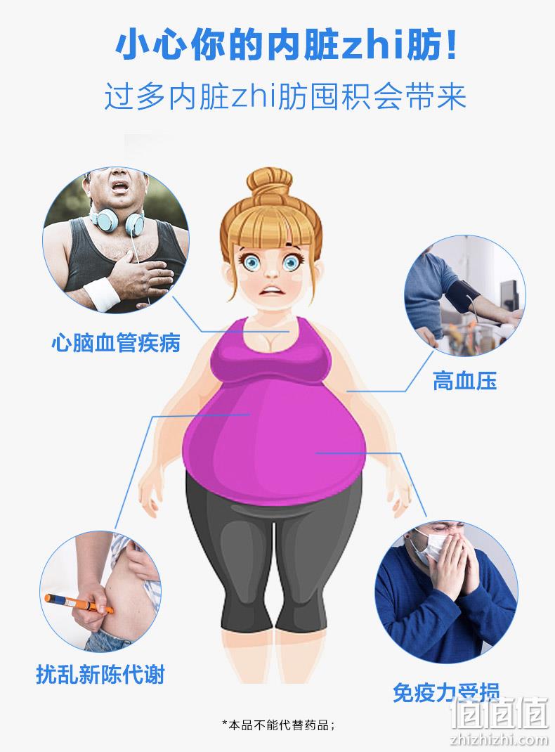 今晚0点，降50元，日本进口，瘦肚腩：93粒x2瓶 狮王 乐菲灵乳铁蛋白 前1小时257.1元包邮（之前推荐309元） 值值值-买手聚集的地方