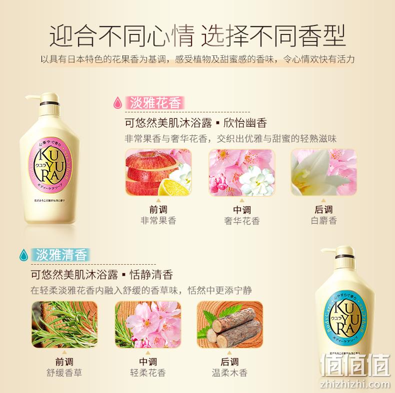 日本进口:资生堂 可悠然 美肌沐浴露 550mlx2瓶+水之密语洗发水 500ml 80元包邮 值值值-买手聚集的地方