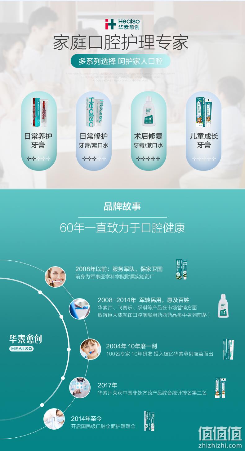 军工药企,改善牙龈出血:120克x2只 华素愈创 抑菌亮白牙膏 19.9元包邮,赠牙刷2只 值值值-买手聚集的地方