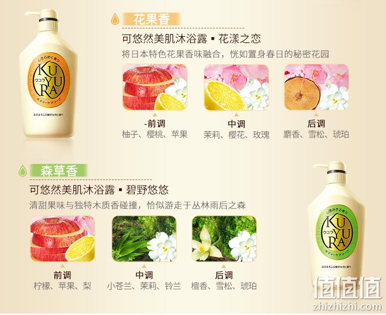 日本进口:资生堂 可悠然 美肌沐浴露 550mlx2瓶+水之密语洗发水 500ml 80元包邮 值值值-买手聚集的地方