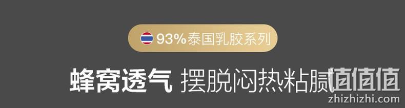 93%泰国进口乳胶,50D高弹:网易严选 立体支撑乳胶坐垫 40x40x4cm 49元起包邮 值值值-买手聚集的地方