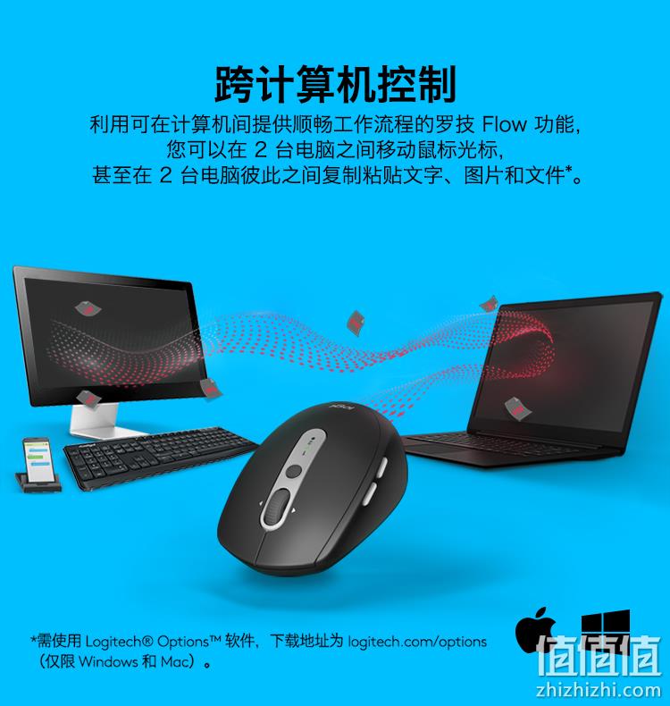 同时操控2台电脑，双联双模：罗技 M590 无线蓝牙鼠标 砂岩灰 1000DPI 券后144元包邮 值值值-买手聚集的地方
