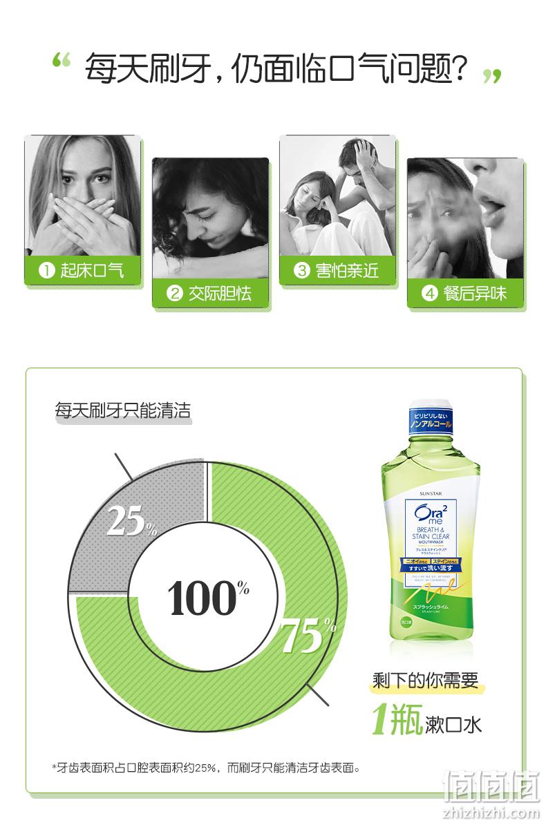 值哭!猫超次日达:460mlx4瓶 Ora2皓乐齿 亮白净色漱口水 88vip到手55.4元,返30元猫超卡后(之前推荐79.9元) 值值值-买手聚集的地方