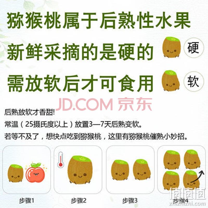 单果90-110g 、20-24枚！飞犇 陕西翠香猕猴桃 plus会员24.9元包邮 值值值-买手聚集的地方