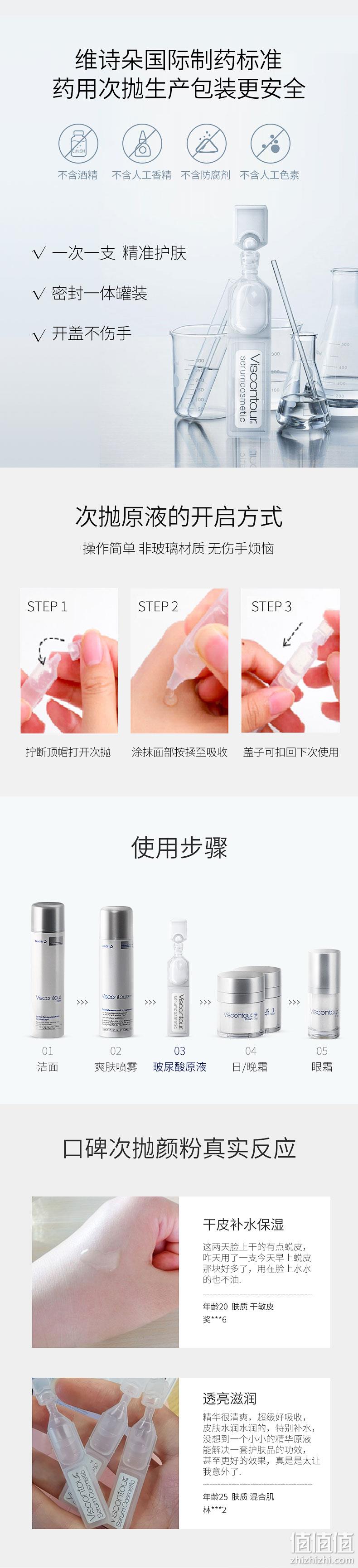 临期值哭！博主K大推荐，抗皱保湿：30支x3盒 Viscontour维诗朵 玻尿酸精华液 拍3件369元包邮（之前海淘推荐2件573元） 值值值-买手聚集的地方