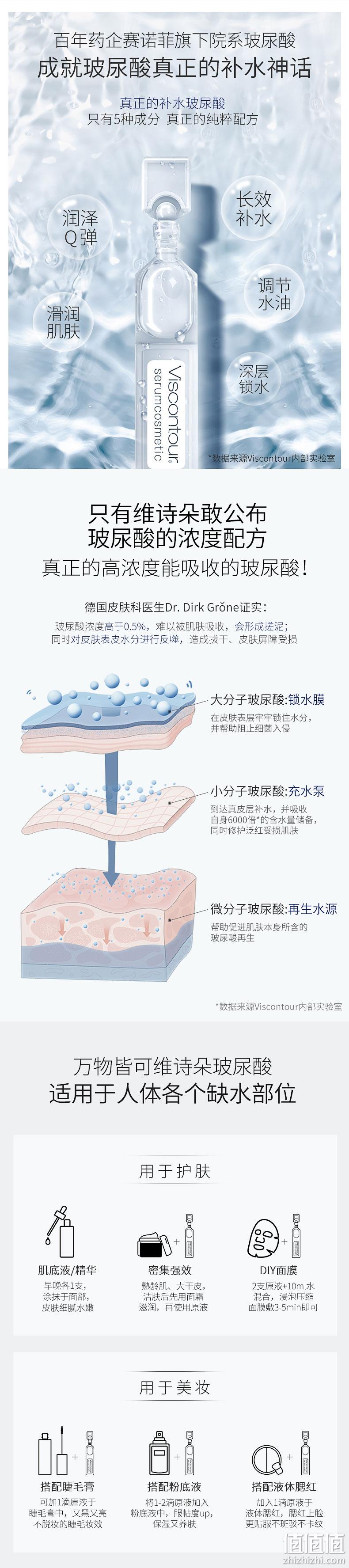 临期值哭！博主K大推荐，抗皱保湿：30支x3盒 Viscontour维诗朵 玻尿酸精华液 拍3件369元包邮（之前海淘推荐2件573元） 值值值-买手聚集的地方