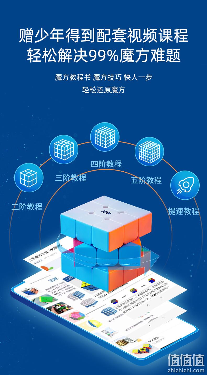 白菜价！奇艺 三阶顺滑魔方 券后3.8元起包邮 值值值-买手聚集的地方