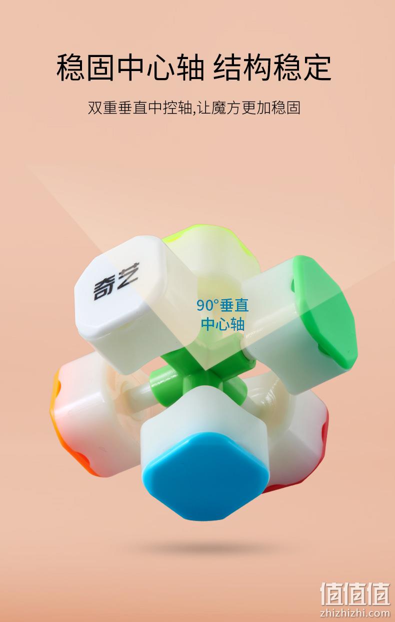 白菜价！奇艺 三阶顺滑魔方 券后3.8元起包邮 值值值-买手聚集的地方