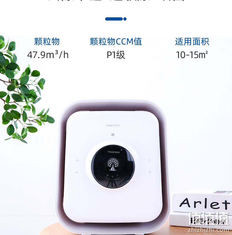 直降59元，双净化换气，除醛除霾：Treenovo 智能桌面空气净化器 凑单到手110元（之前推荐169元） 值值值-买手聚集的地方