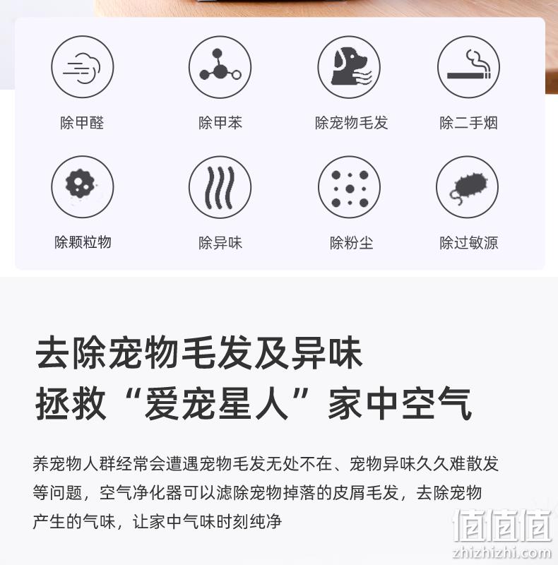 直降59元，双净化换气，除醛除霾：Treenovo 智能桌面空气净化器 凑单到手110元（之前推荐169元） 值值值-买手聚集的地方