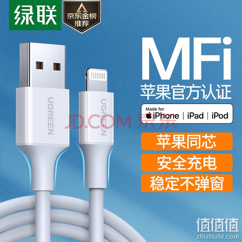苹果MFi认证，UGREEN 绿联  PD快充苹果数据线 1Mx2条 71.82元（折35.91元/条） 值值值-买手聚集的地方