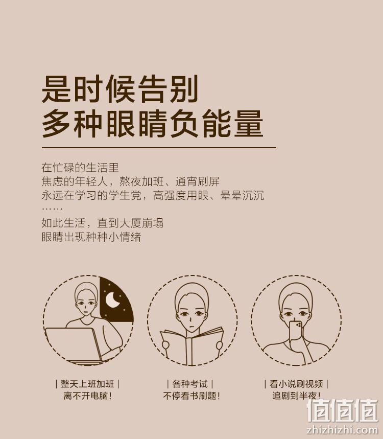 草本汉方润眼，15分钟清爽明目：12对 珍视明 拾光穴位护眼贴 券后9.9元包邮 值值值-买手聚集的地方