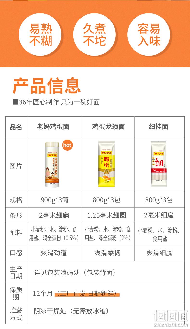 中国挂面第一股，久煮不坨易入味：900gx3筒 ​​​​陈克明 鸡蛋风味挂面 21.9元包邮 值值值-买手聚集的地方