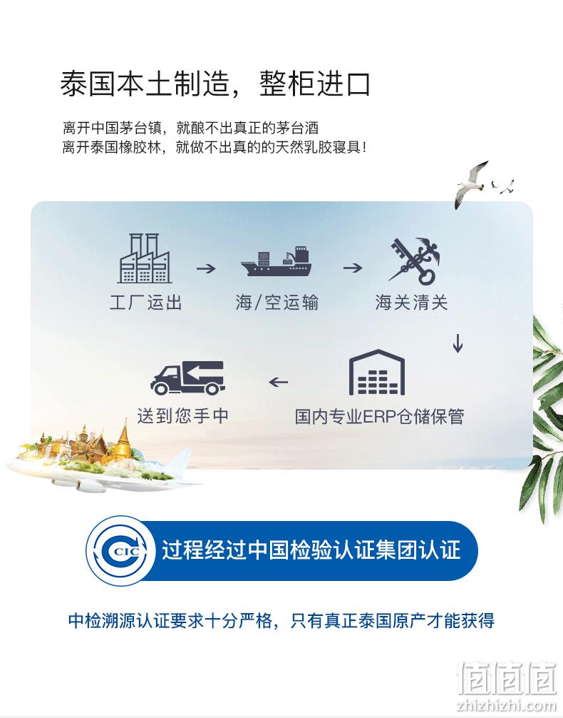 补券，泰国原装进口，高度可任意调：royalking 分区护颈乳胶枕 券后79元包邮 值值值-买手聚集的地方