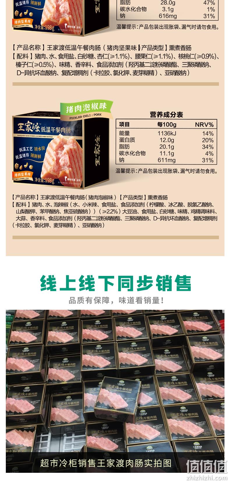 眉州东坡旗下，淀粉含量不到3%：198gx4盒 王家渡 午餐肉罐头 68元包邮 值值值-买手聚集的地方