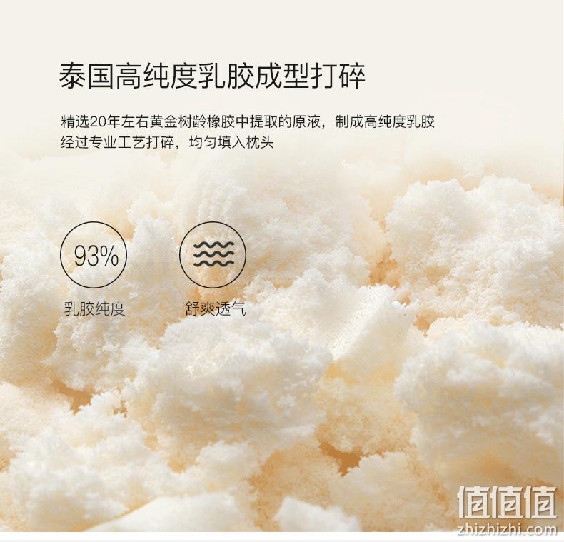 补券，泰国原装进口，高度可任意调：royalking 分区护颈乳胶枕 券后79元包邮 值值值-买手聚集的地方
