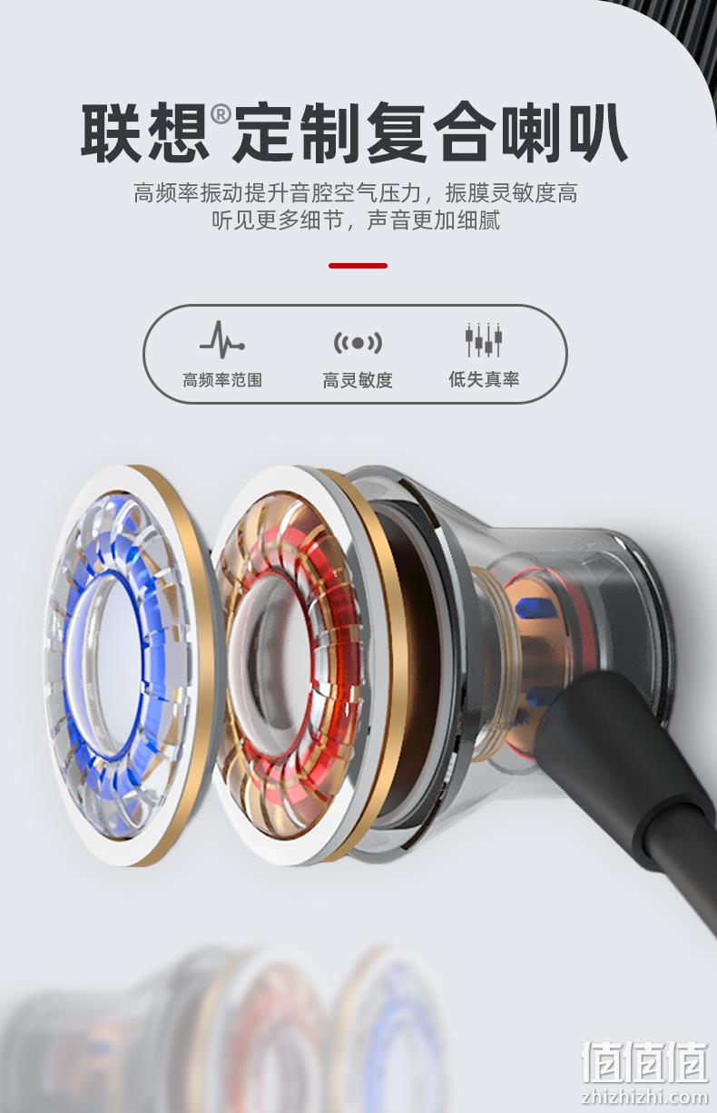 蓝牙5.0，任意弯曲，防水防汗：联想 颈挂式运动蓝牙耳机 29元起包邮 值值值-买手聚集的地方