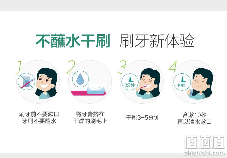 复旦大学研制，生物酶清火亮白护龈，不含氟：4支装 fe金典 上市纪念版生物牙膏 34元包邮 值值值-买手聚集的地方