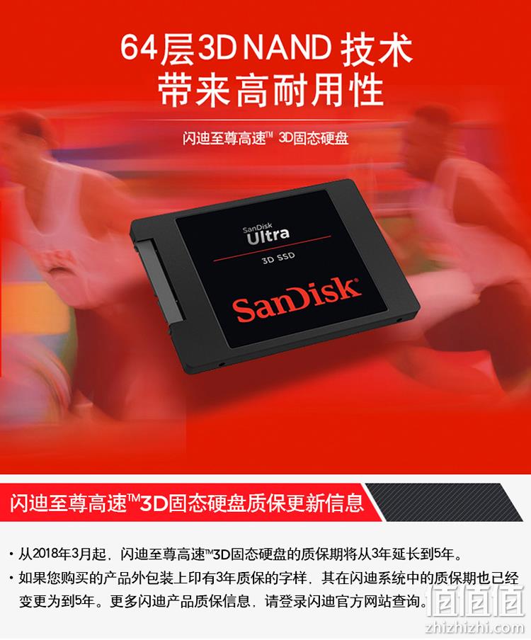 新低！64层3D NAND，读速560MB/s：4TB 闪迪 至尊高速系列 至尊3D进阶版 固态硬盘 2434.72元直邮到手（之前推荐2572元，京东3700元） 值值值-买手聚集的地方