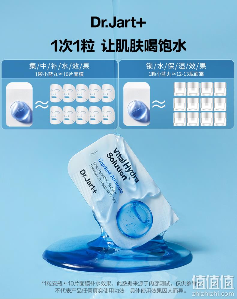 值哭！韩国进口，48h保湿：2mlx6粒x5盒 Dr.Jart+蒂佳婷 蓝丸安瓶精华 99元包邮（之前6粒装需39.9元） 值值值-买手聚集的地方