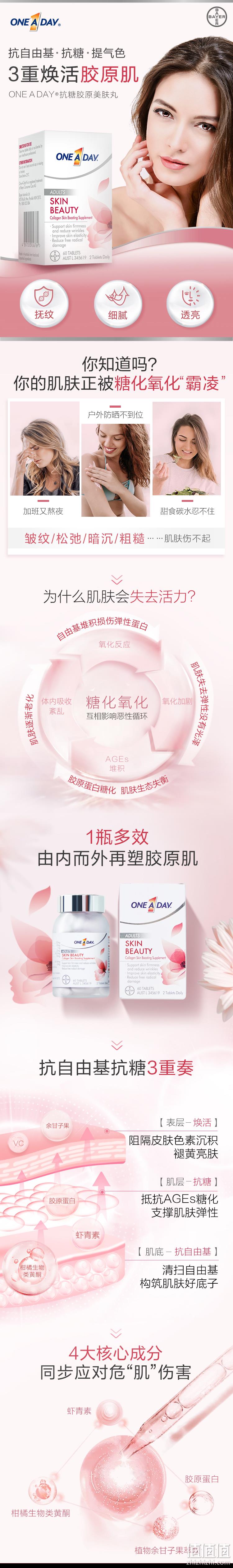 当红炸子鸡 拜耳 One a day 抗糖胶原美肤丸 60粒 领券+满减后259元包邮 值值值-买手聚集的地方