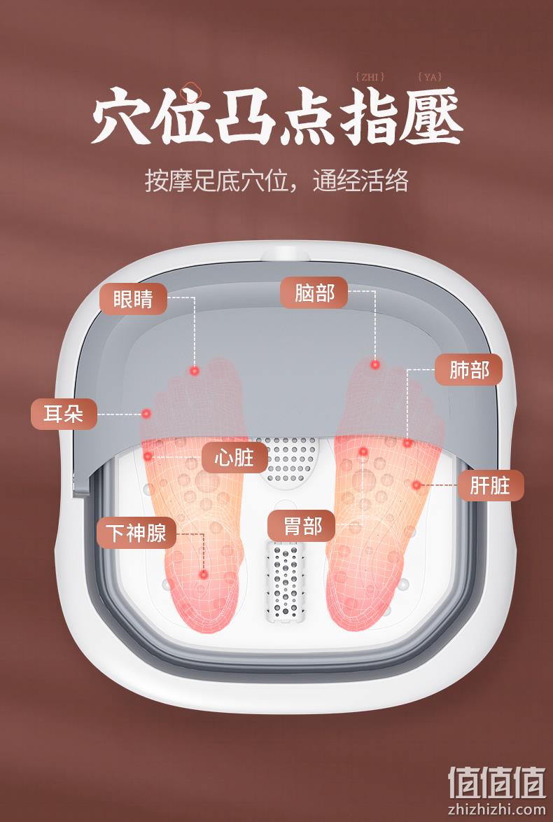 新低！小红书热荐，红光杀菌，暖足按摩，可折叠：尚朋堂 恒温加热电动泡脚桶 58元起包邮顺丰（之前推荐78元） 值值值-买手聚集的地方