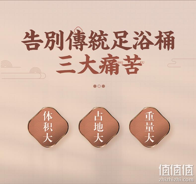新低！小红书热荐，红光杀菌，暖足按摩，可折叠：尚朋堂 恒温加热电动泡脚桶 58元起包邮顺丰（之前推荐78元） 值值值-买手聚集的地方