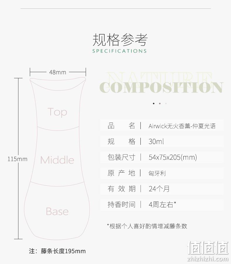 英国女王指定品牌，原装进口：30mlx2件 Airwick 无火香薰空气清新剂 拍2件29.9元直邮到手 值值值-买手聚集的地方