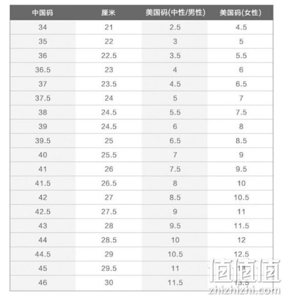 CONVERSE 匡威 Chuck Taylor All Star 166138C 男女休闲鞋 227元包邮（原价569元） 值值值-买手聚集的地方