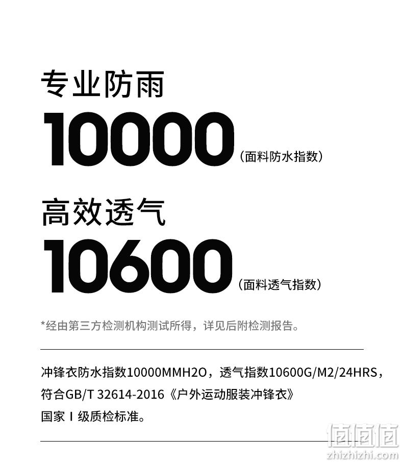 商场同款，10000透气防水指数，1件顶5件：伯希和 2021新款 男女 3合1防水冲锋衣 399元包邮 值值值-买手聚集的地方