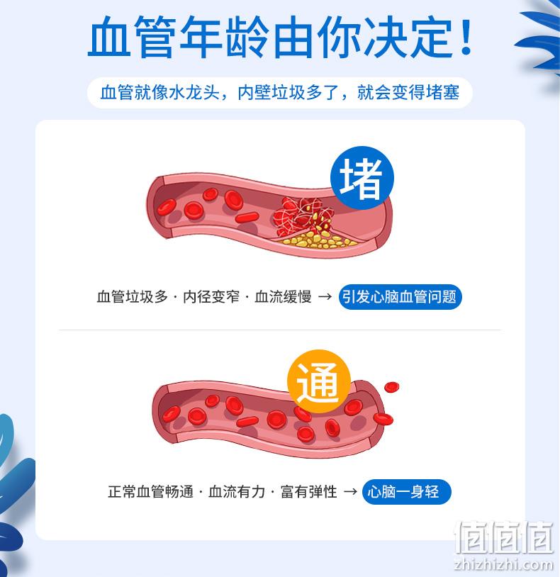 美国原装进口，守护心血管：220粒x2瓶 天维美 Omega-3深海鱼油胶囊 1200mg 双重优惠119元包邮 值值值-买手聚集的地方