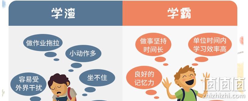 边玩边学，促进全脑开发：《一个一个找不同 》全套4册 6.8元包邮 值值值-买手聚集的地方
