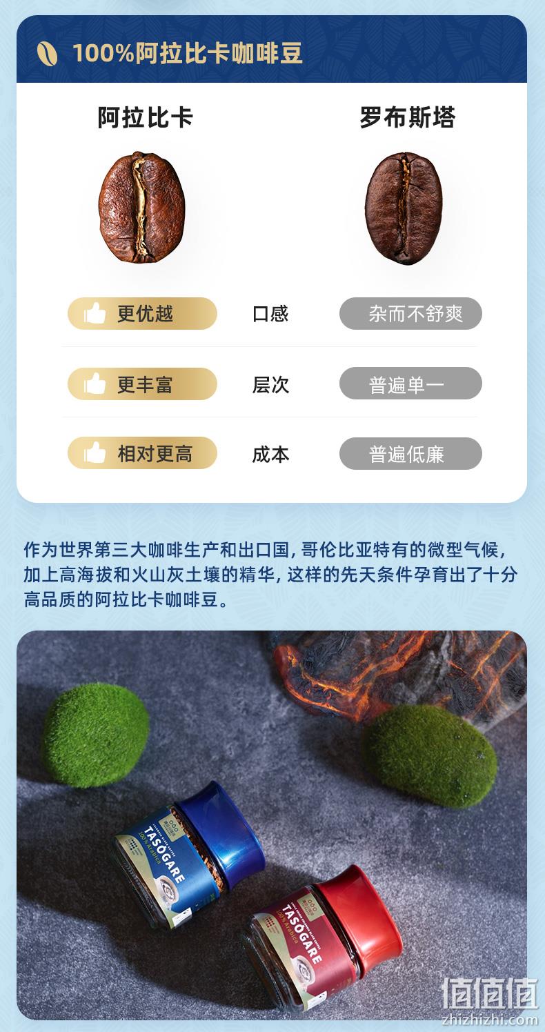 新低！哥伦比亚进口，100%阿拉比卡豆：50gx2瓶 隅田川 冻干速溶咖啡粉 39元包邮，赠小金勺（之前推荐44元） 值值值-买手聚集的地方