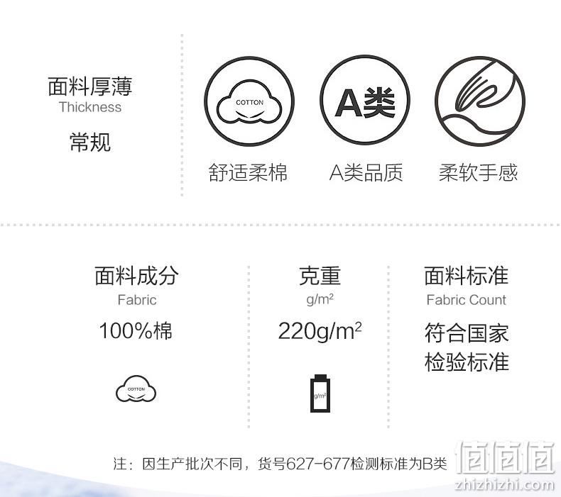 持平史低，A类品质，40+款任选：Hodo红豆 儿童 纯棉保暖内衣套装 29元起包邮 值值值-买手聚集的地方