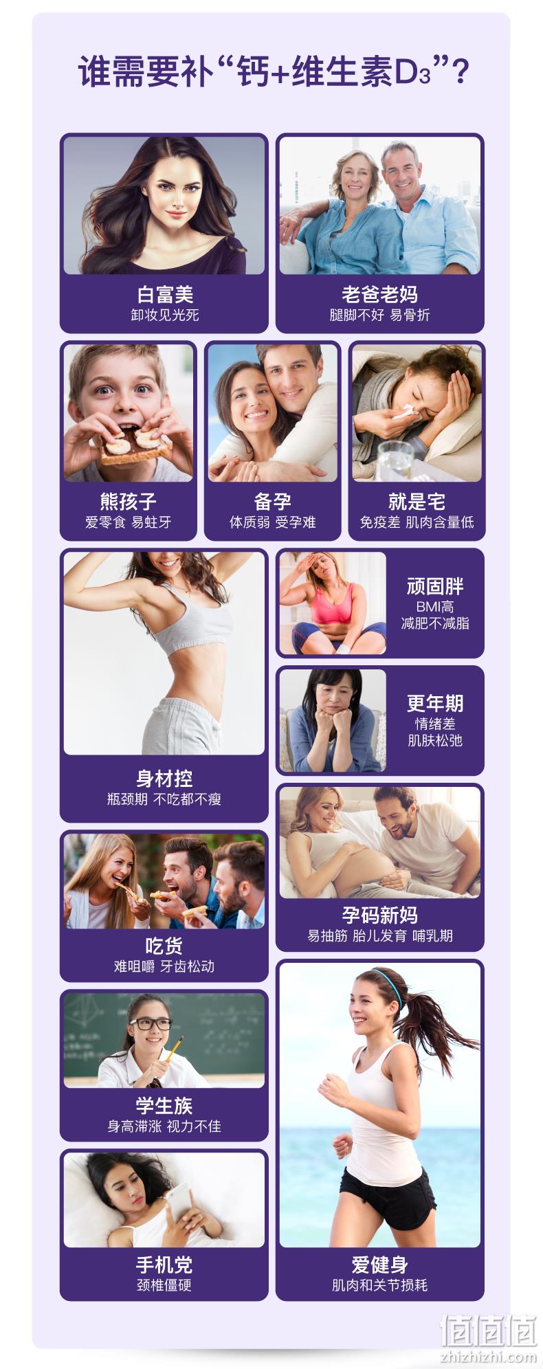 小神价！液体钙更易吸收：300粒x2件 朴诺 液体钙维生素D钙片 拍2件89元包邮，折合0.15元/粒（之前值哭价99元） 值值值-买手聚集的地方