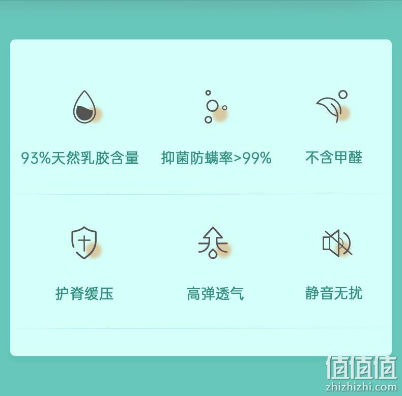 薇娅推荐，泰国原装进口：2.5cm厚1.5米床 Nittaya 天然乳胶床垫 329元包邮，3期免息，送枕头1个 值值值-买手聚集的地方