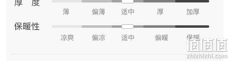 新低！50%羊毛+自发热纤维：网易严选 +5℃火山岩强暖羊毛被 179元起包邮（网易严选289元） 值值值-买手聚集的地方