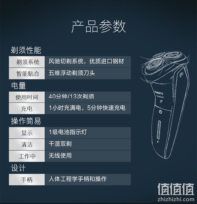 新低！5D浮动贴面，5分钟闪充：飞利浦 电动剃须刀 S3102 229元包邮，S2105款199元（之前S3102需249元） 值值值-买手聚集的地方
