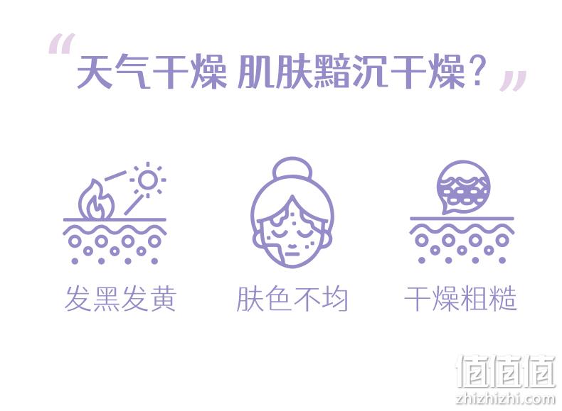 屈臣氏热销款,持久滋润留香:250g Kustie蔻斯汀 冰淇淋烟酰胺身体乳 39元包邮 值值值-买手聚集的地方