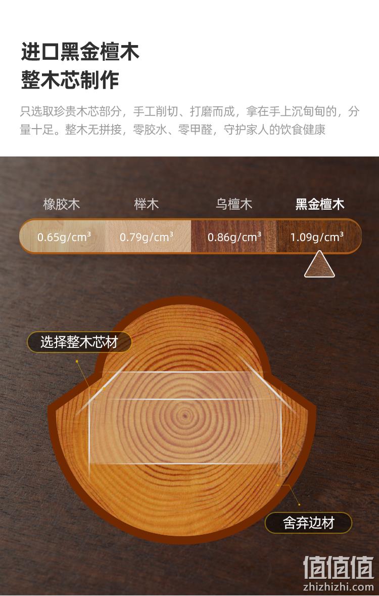 淘宝心选 黑金檀木 加厚防霉双面无拼接实木砧板 40x28cm 券后59.9元包邮 值值值-买手聚集的地方