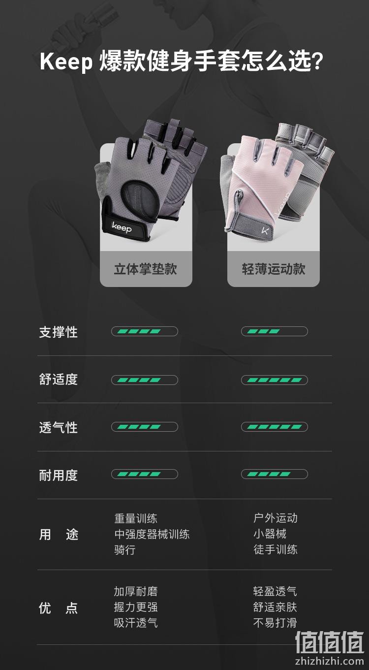 双层加厚，防滑防起茧：Keep 专业半指健身手套 1对 54元包邮 值值值-买手聚集的地方