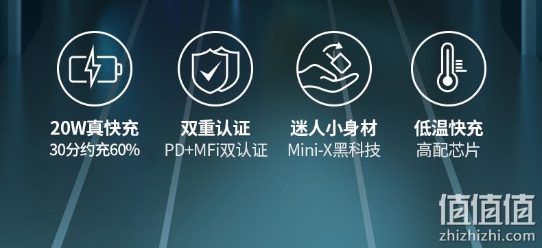 苹果MFi+PD双认证，折叠便携：绿联 迷你小金刚 PD20W 快充充电器 36元包邮 值值值-买手聚集的地方