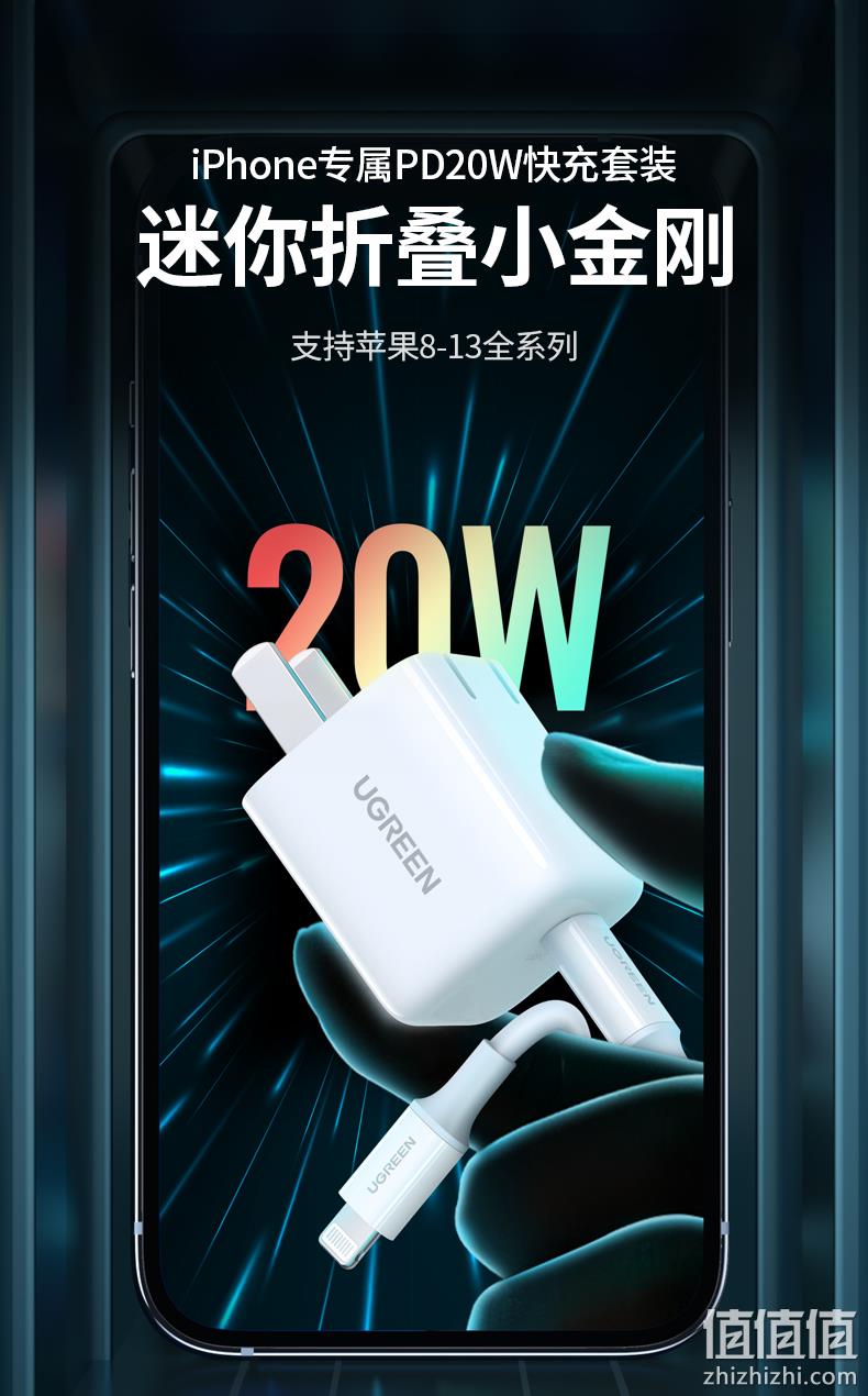 苹果MFi+PD双认证，折叠便携：绿联 迷你小金刚 PD20W 快充充电器 36元包邮 值值值-买手聚集的地方