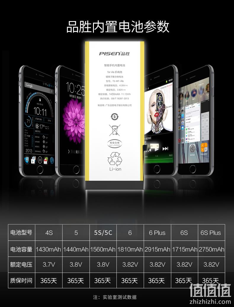 Pisen 品胜 iPhone4S-X系列 手机电池 送工具包和安装视频 32元包邮起 值值值-买手聚集的地方