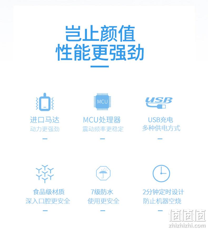史低！华为生态链，15档清洁模式：2件 惠齿 智能冲牙器+5支喷嘴套装 拍2件158元包邮，折合79元/件（之前推荐单件99元） 值值值-买手聚集的地方